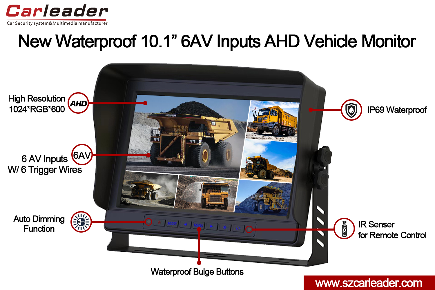 Жаңа су өткізбейтін 10,1 дюймдік 6CH Split View AHD көлік мониторы