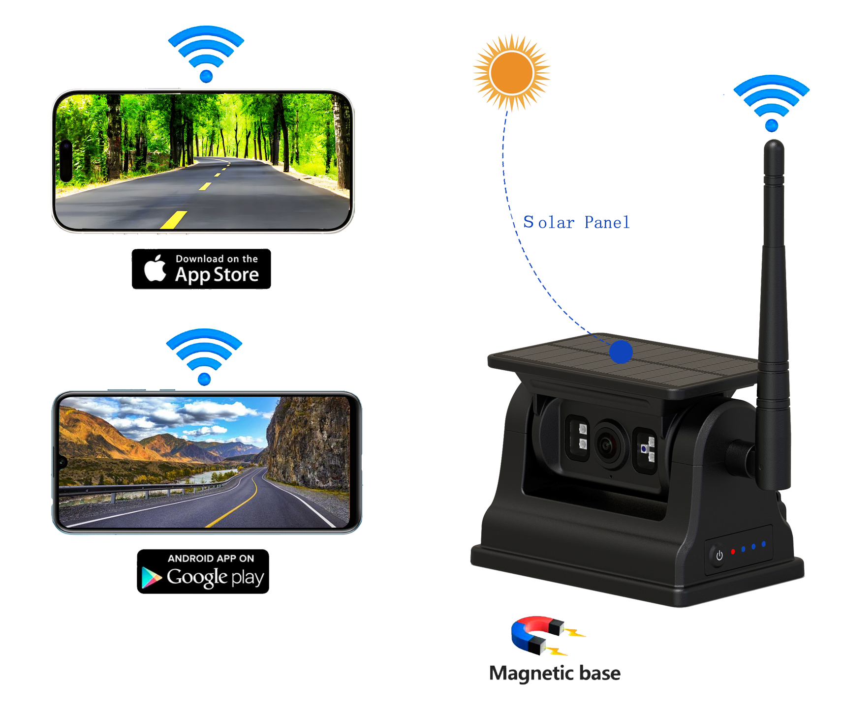 Қайта-, 2.4g Wi-Fi сымсыз күн автомобильдері Android iOS үшін артқы көрініс камерасы