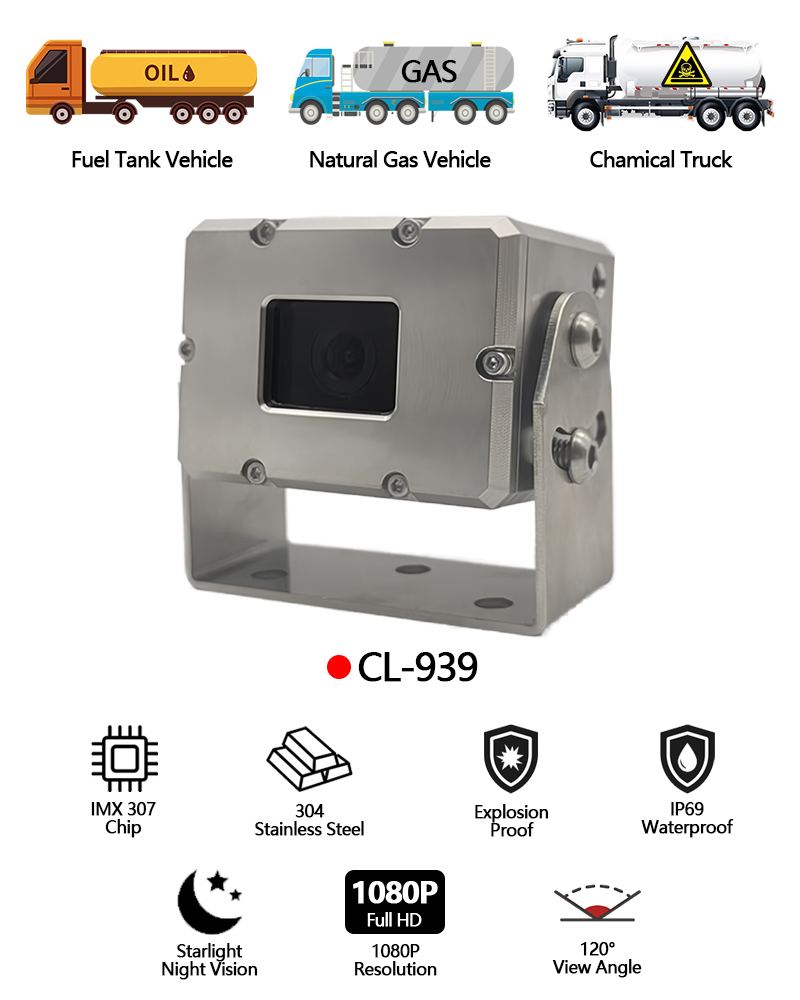 304 stainless steel heavy duty camera